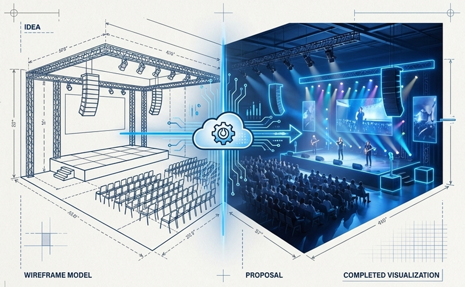 CRE8STAGE | The Global Operating System for Event Pre-Production